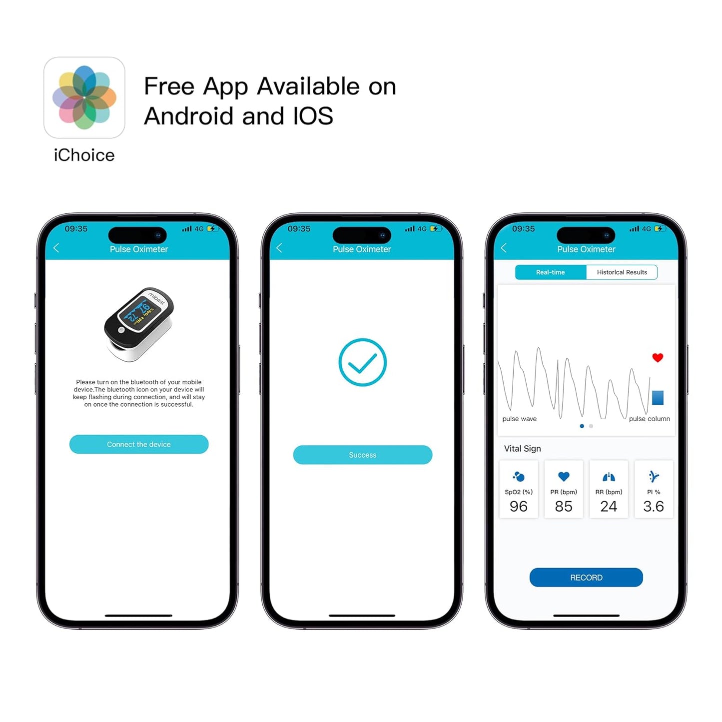 Mibest Bluetooth Pulse Oximeter - Blood Oxygen Saturation Monitor with App - SpO2, Pulse Rate, Respiration Rate, Plethysmograph and PI - Compatible with iOS & Android Smartphones - Free App