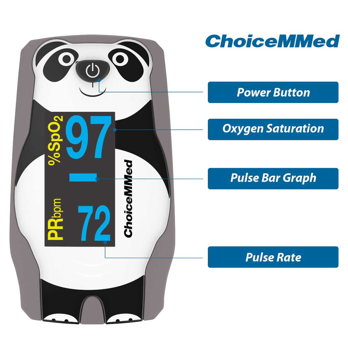 CHOICEMMED OLED Panda Pediatric Pulse Oximeter Fingertip – SP02 Pulse Oximeter for Kids – Children Blood Oxygen Saturation Monitor with Color OLED Screen - Child O2 Saturation Monitor with Batteries (Not for Infant or Newborn)
