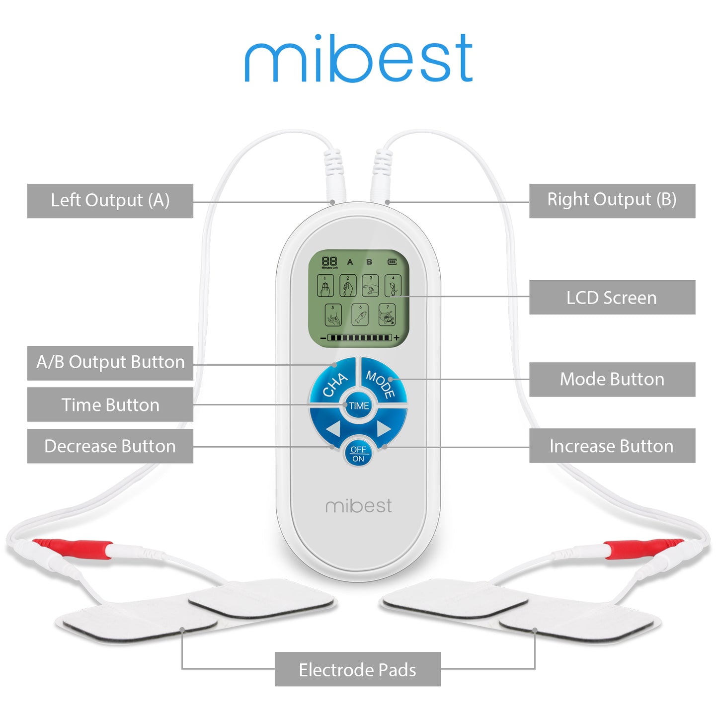 MIBEST Portable TENS Unit - Electronic Pulse Massager - Muscle Stimulator Machine for Women and Men - EMS Electrotherapy Muscle Stimulator - Electronic Pulse Stimulator