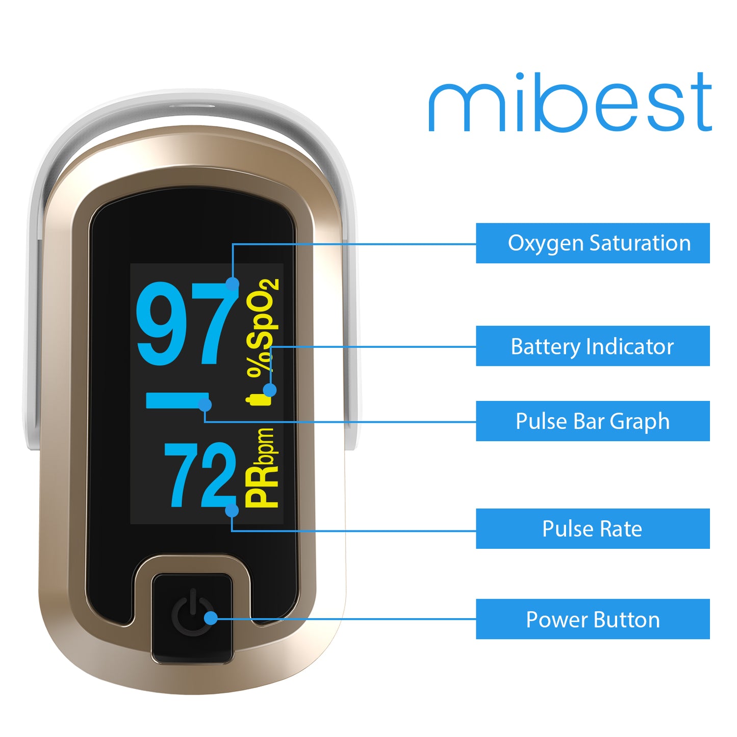 Pulse Pro CN340™ OLED Fingertip Pulse Oximeter, Luxury Gold