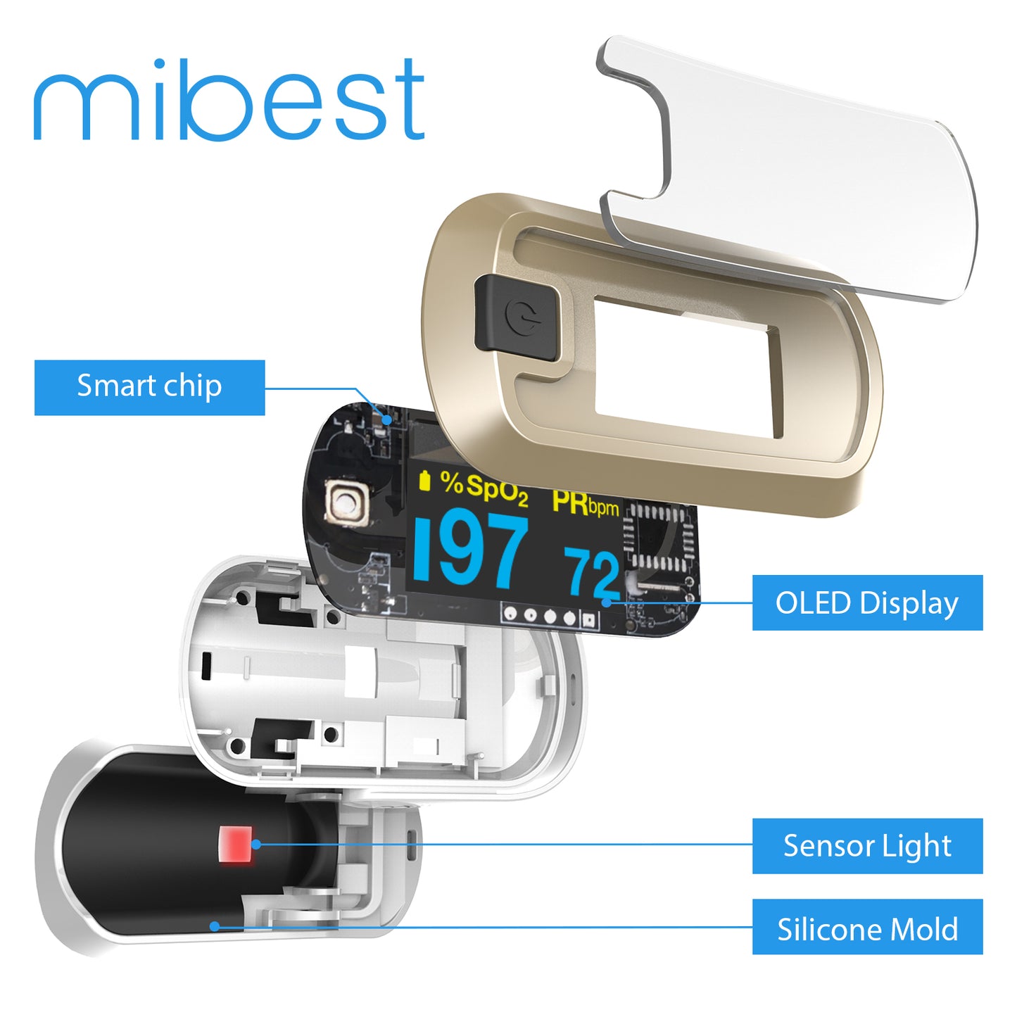 Pulse Pro CN340™ OLED Fingertip Pulse Oximeter, Luxury Gold