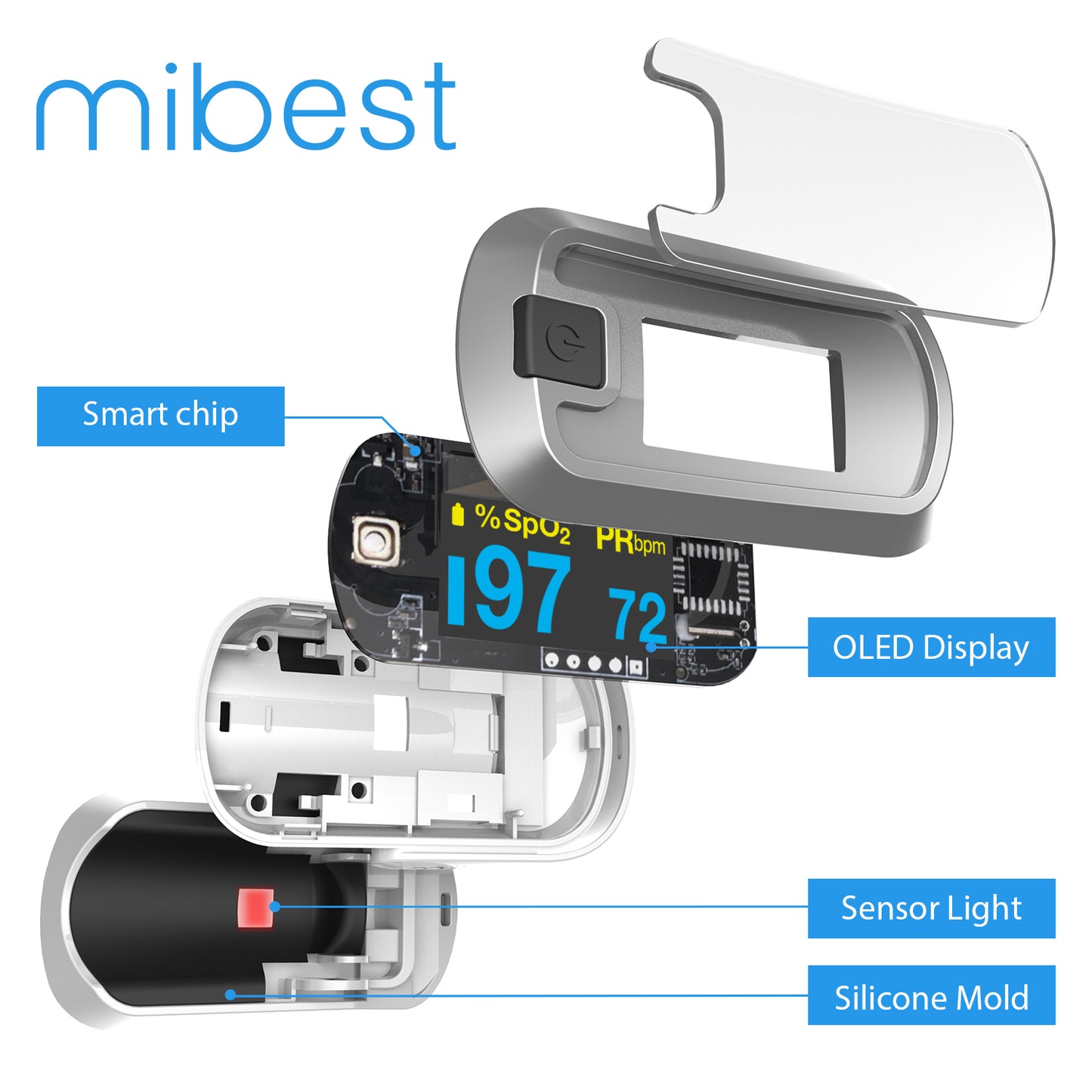 Pulse Pro CN340™ OLED Fingertip Pulse Oximeter, Silver