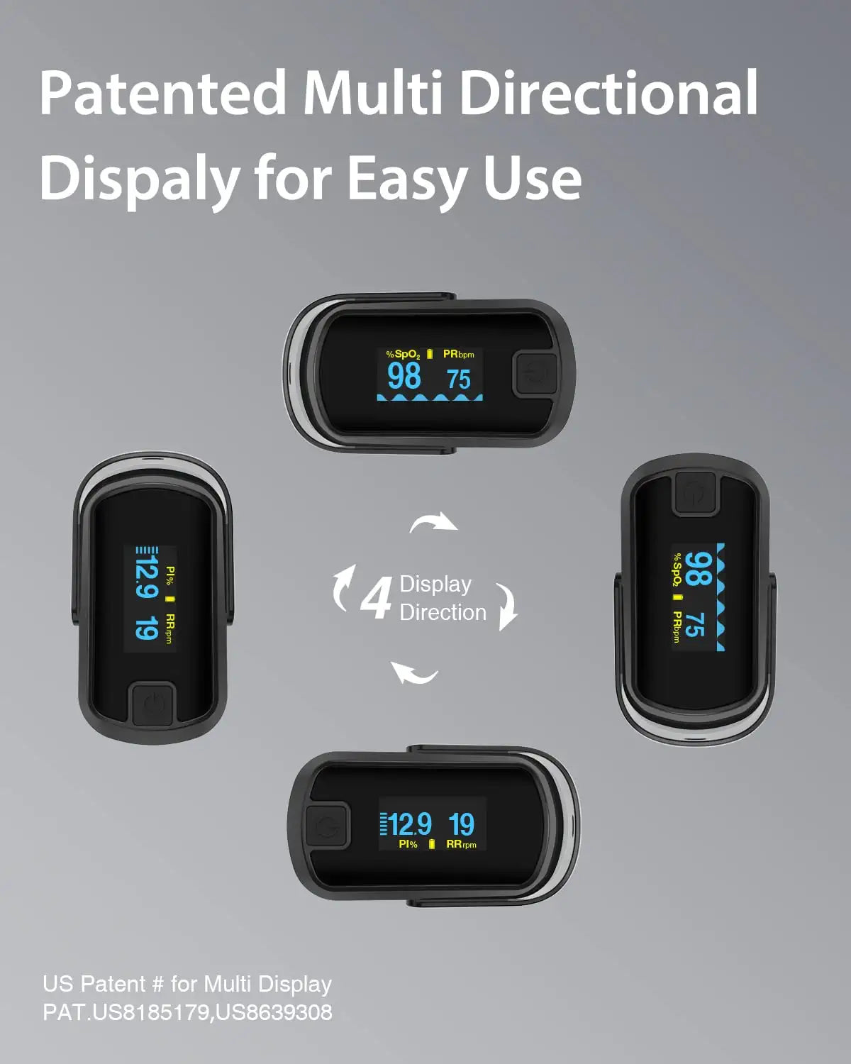 MIBEST OLED Finger Pulse Oximeter with Respiration Count - Oxygen Meter Finger Pulse Oximeter with Respiration Reading - Blood Oxygen Saturation Monitor, Fast Pulse Rate Reading with Perfusion Index