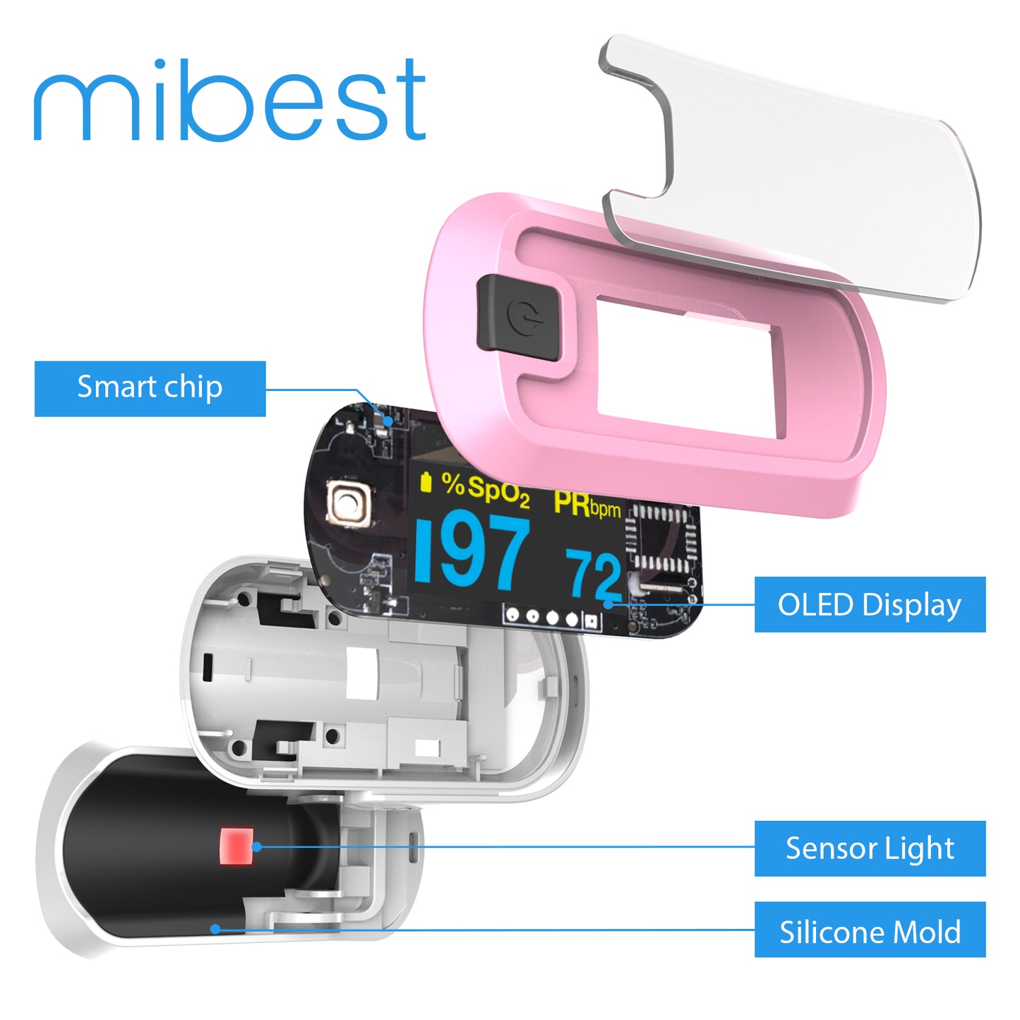 Pulse Pro CN340™ OLED Fingertip Pulse Oximeter, Pink
