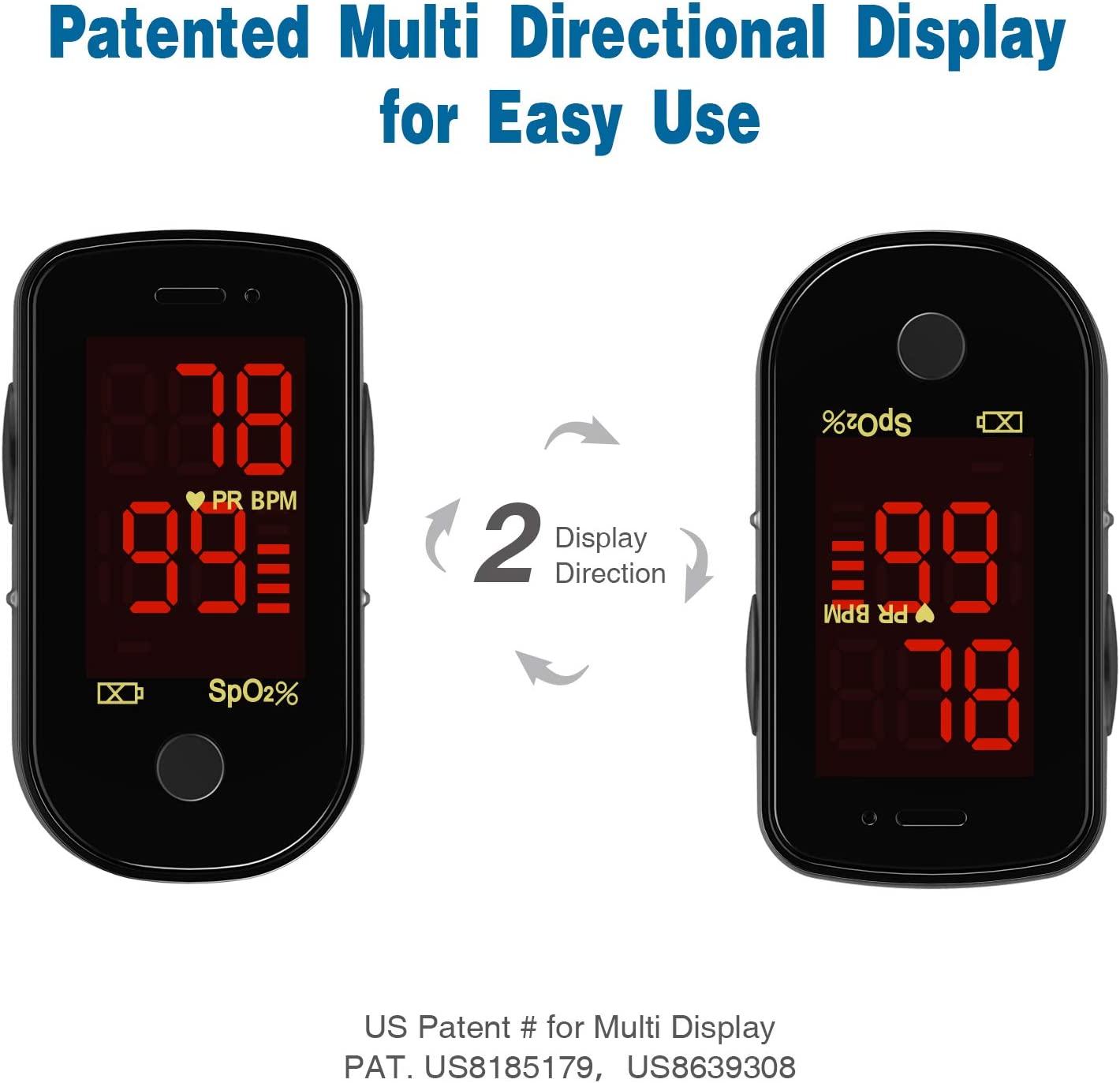 ChoiceMMed Black Finger Pulse Oximeter - Blood Oxygen Saturation Monitor Great as SPO2 Pulse Oximeter - Portable Oxygen Sensor with Included Batteries - O2 Saturation Monitor with Carry Pouch