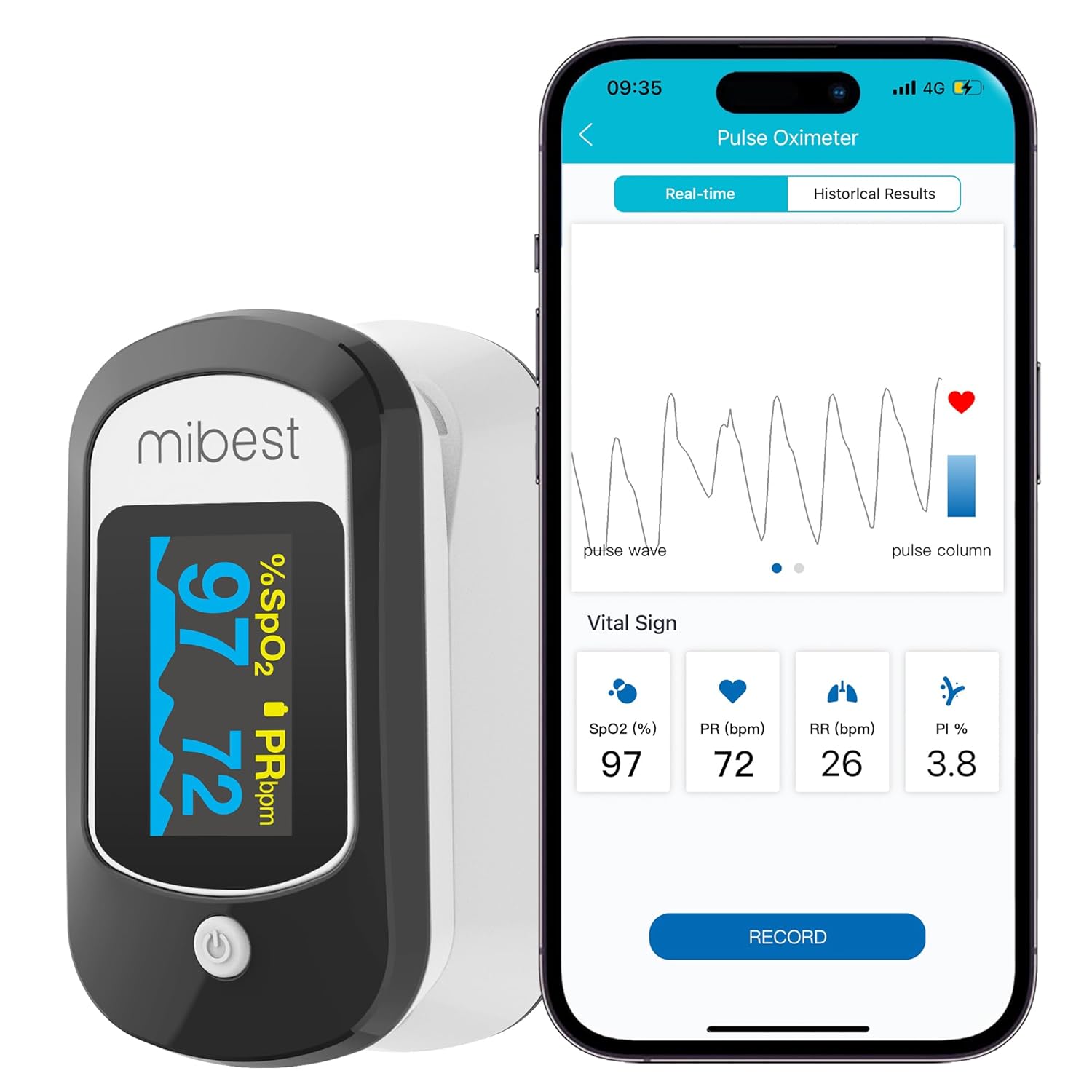 Mibest Bluetooth Pulse Oximeter - Blood Oxygen Saturation Monitor with App - SpO2, Pulse Rate, Respiration Rate, Plethysmograph and PI - Compatible with iOS & Android Smartphones - Free App