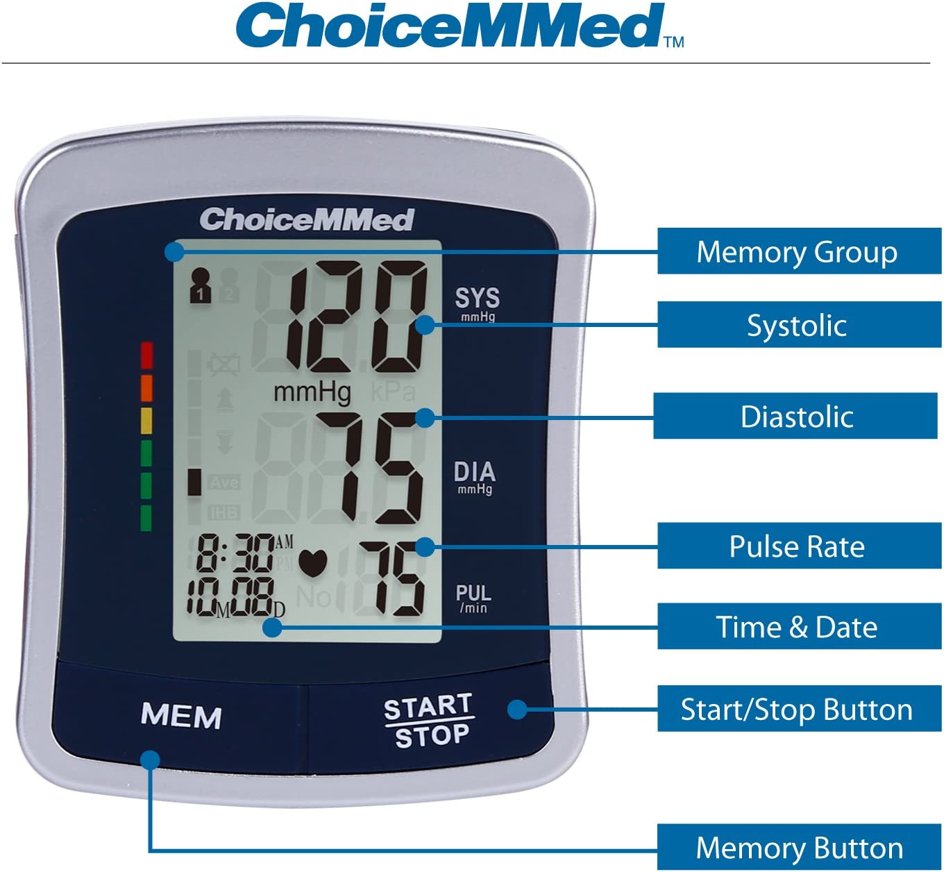 Continuous Blood Pressure Monitor - בריאות